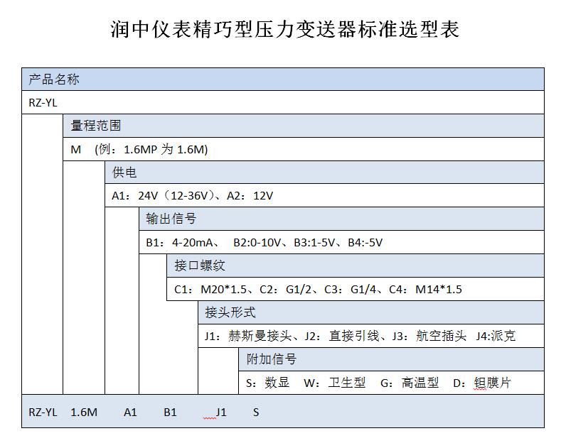 小巧型压力91粉色视频下载