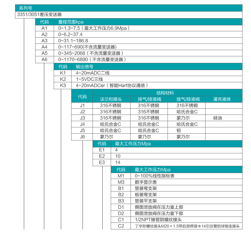 差压91粉色视频下载