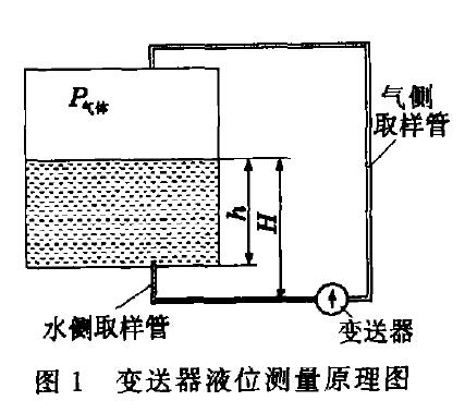 液位91粉色视频下载