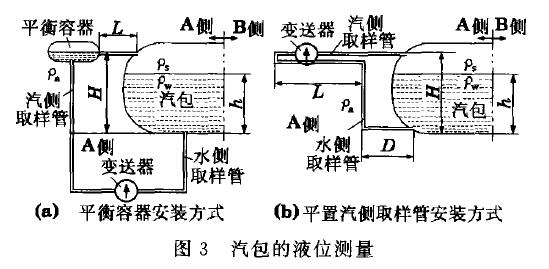 差压液位91粉色视频下载