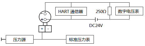 智能压力91粉色视频下载调校接线 智能压力91粉色视频下载调校接线