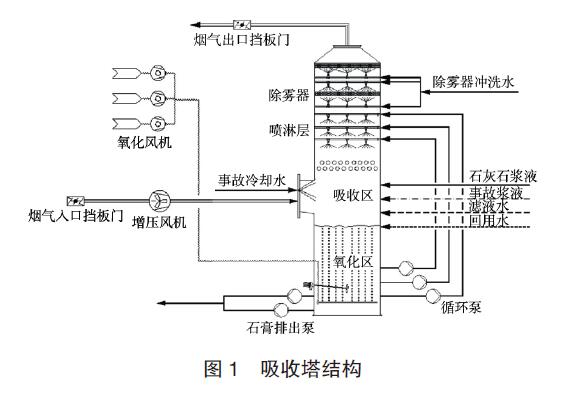 差压91粉色视频下载应用图例
