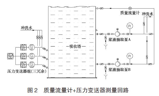 差压91粉色视频下载应用图例