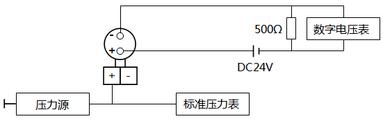 电容式压力91粉色视频下载(模拟)的调校接线 电容式压力91粉色视频下载(模拟)的调校接线
