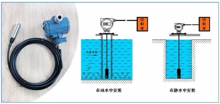 投入式液位91粉色视频下载